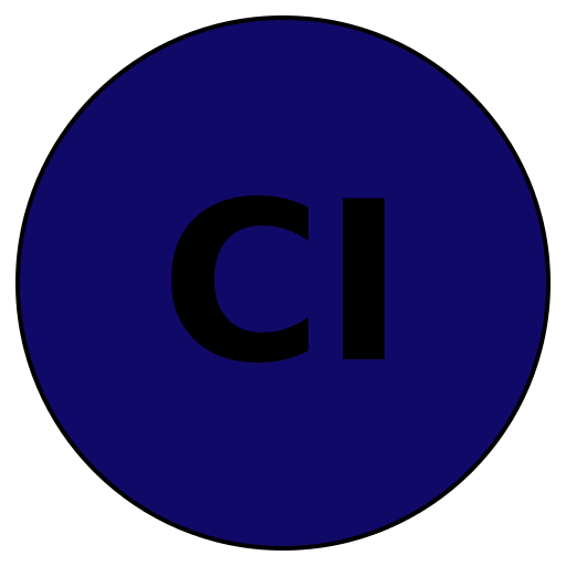 Career Insights